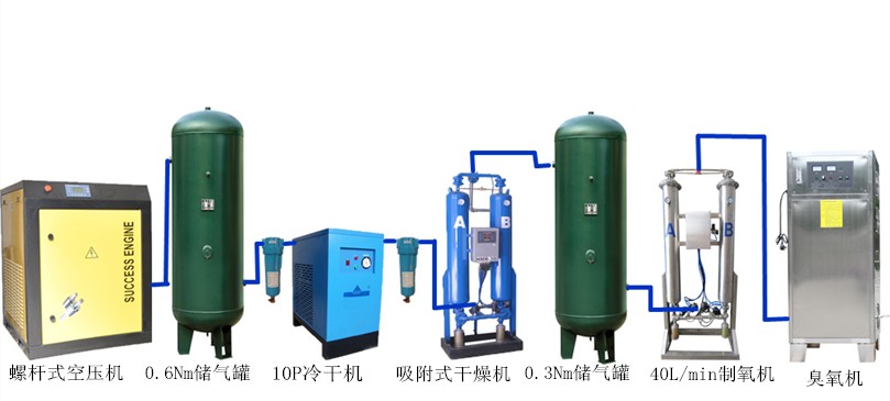 600克臭氧發(fā)生器 高濃度600克臭氧機(jī) 參數(shù)價(jià)格圖片